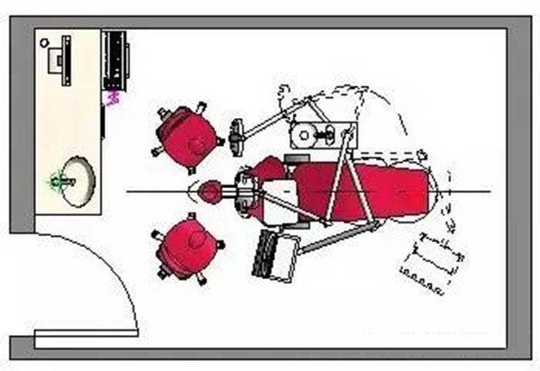 牙科装修空间的基本尺寸
