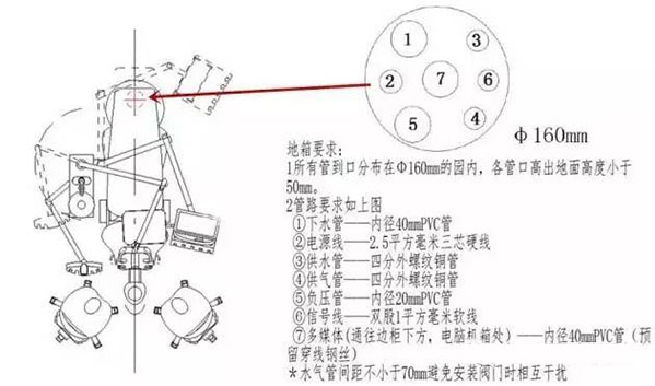 小型牙科诊所装修设计图片布置方案